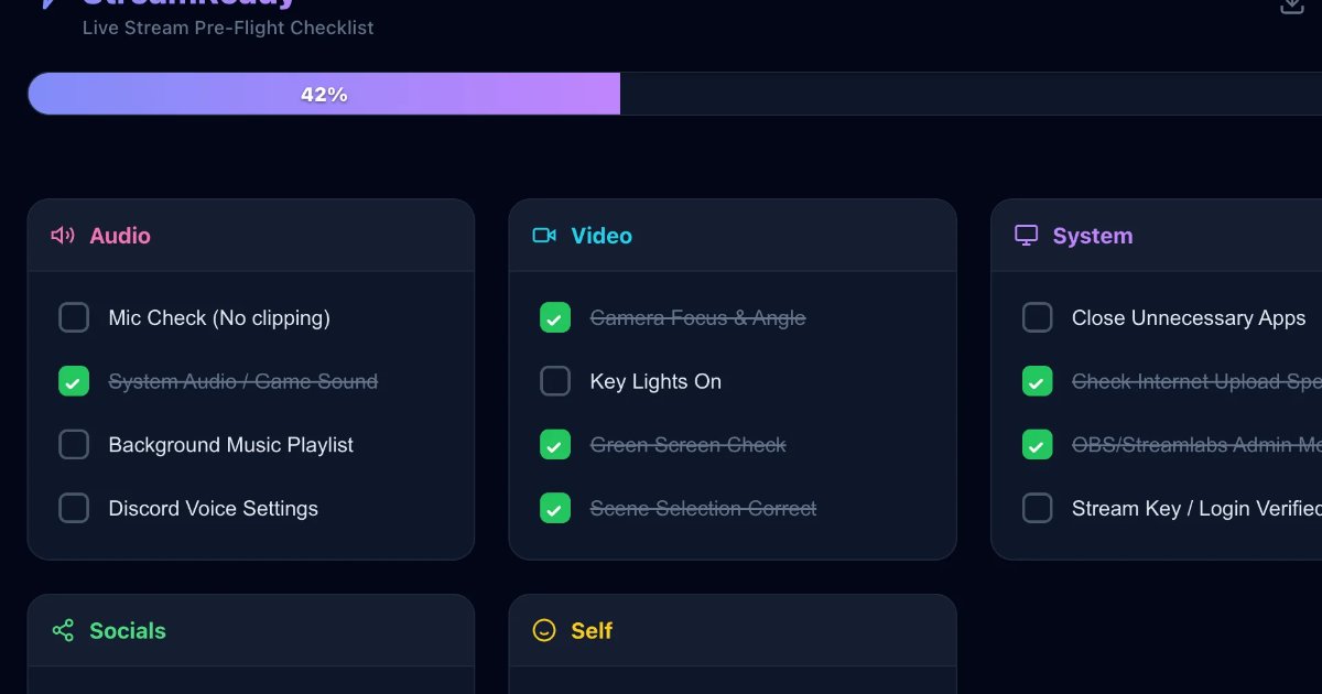 Screenshot of StreamReady: Pre-stream checklist for live streamers. Run through audio, video, and scene checks before going live — a flight-check tool for Twitch and YouTube creators.